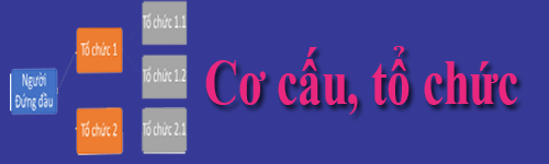 CCTC